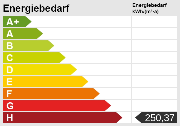 Energieskala Haus Offenburg / Fessenbach