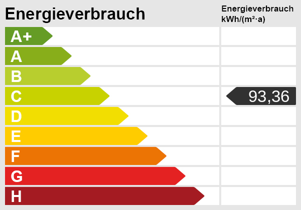 Energieskala Etagenwohnung Kehl-Kork